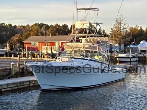 Topaz 84 fiche technique et avis